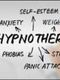 Unlocking the Power of Hypnotherapy services